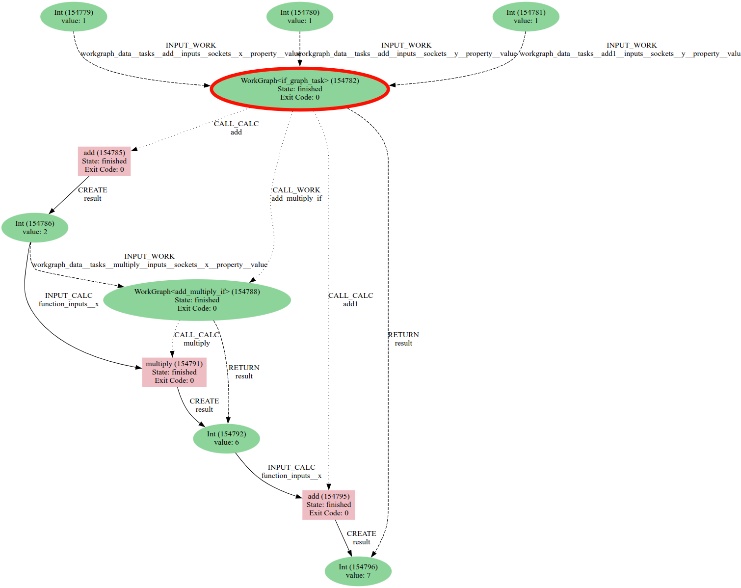 _images/data_provenance_example.png